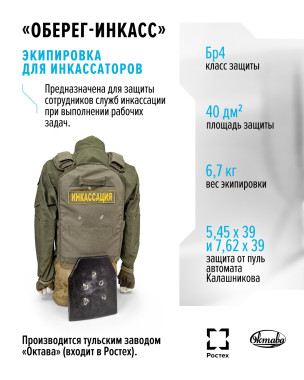 Экипировка для инкассаторов «Оберег-ИНКАСС»
