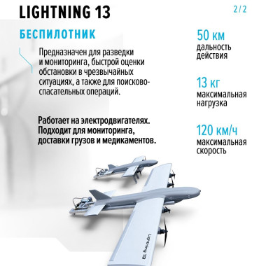 Беспилотник LIGHTNING 13